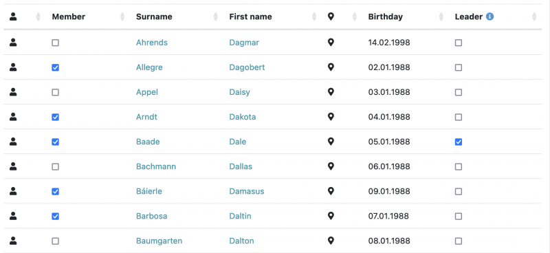 assign-roles-list.png assign-roles-list.png